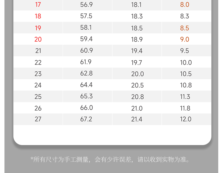 立波款S925银镀白金莫桑钻男戒3克拉D级 - 7